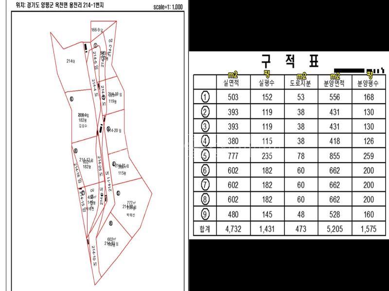 양평군 옥천면 용천리 전망좋은 토지_3